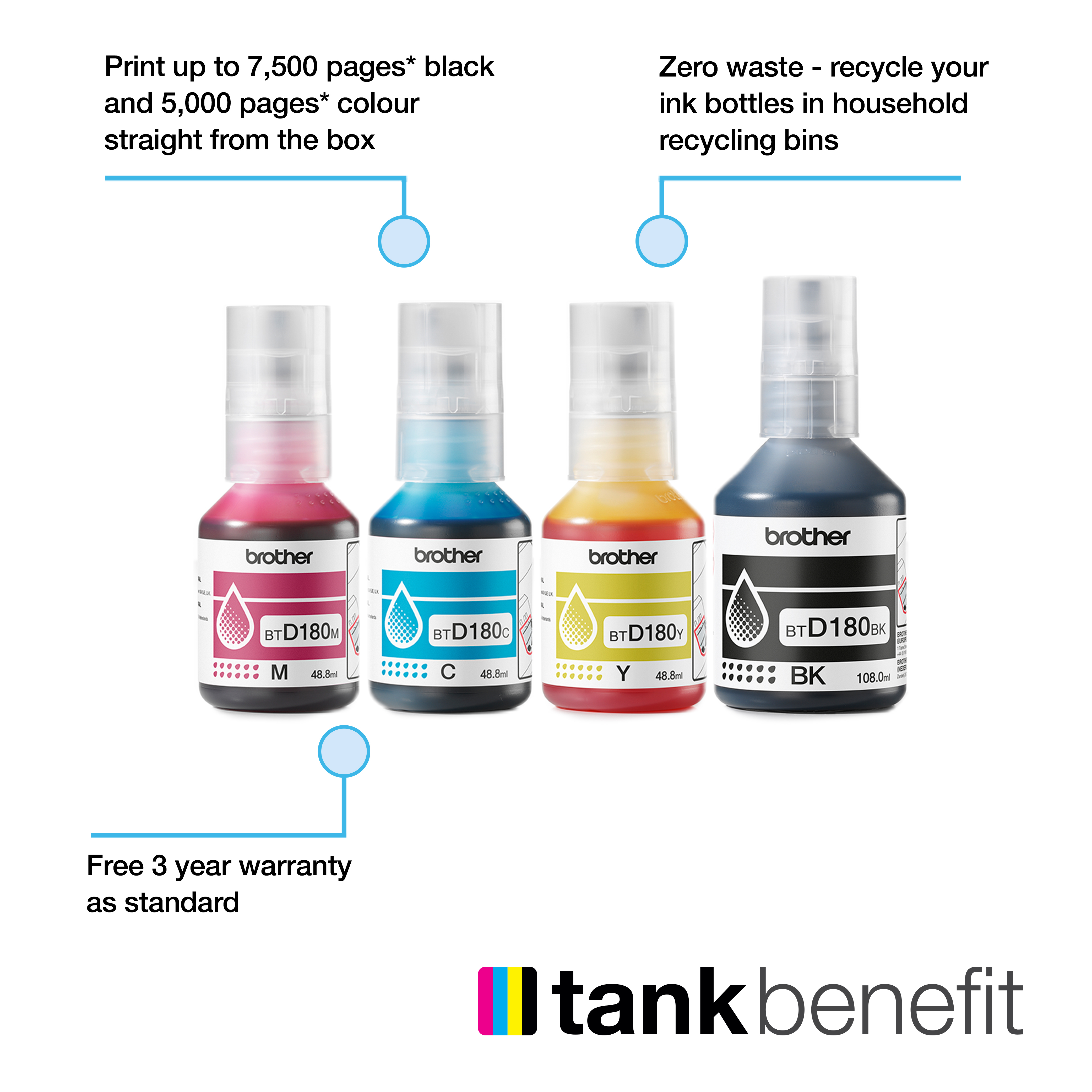 Brother Tank Benefit Ink Bottles